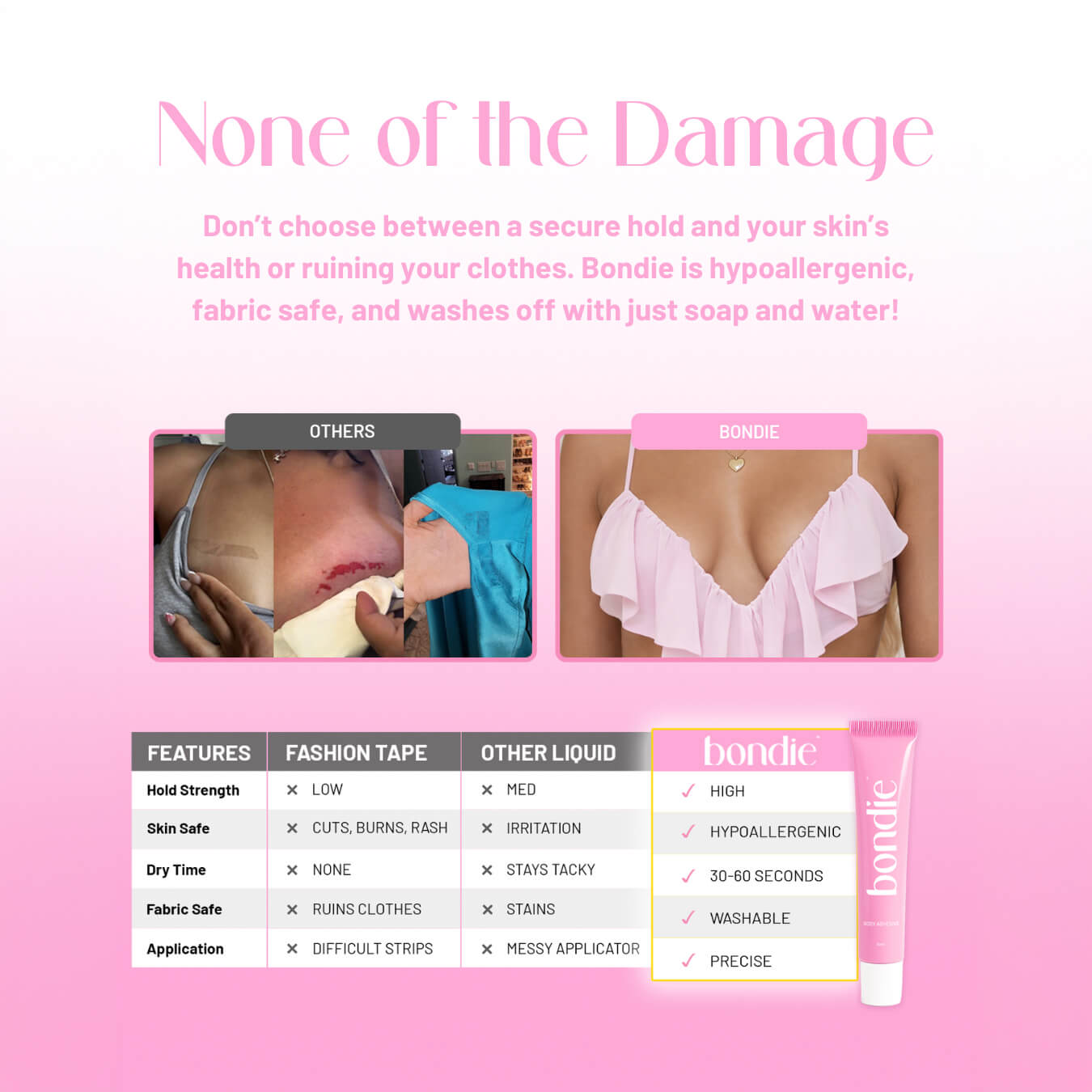 Body Adhesive - Invisible Clothing Security