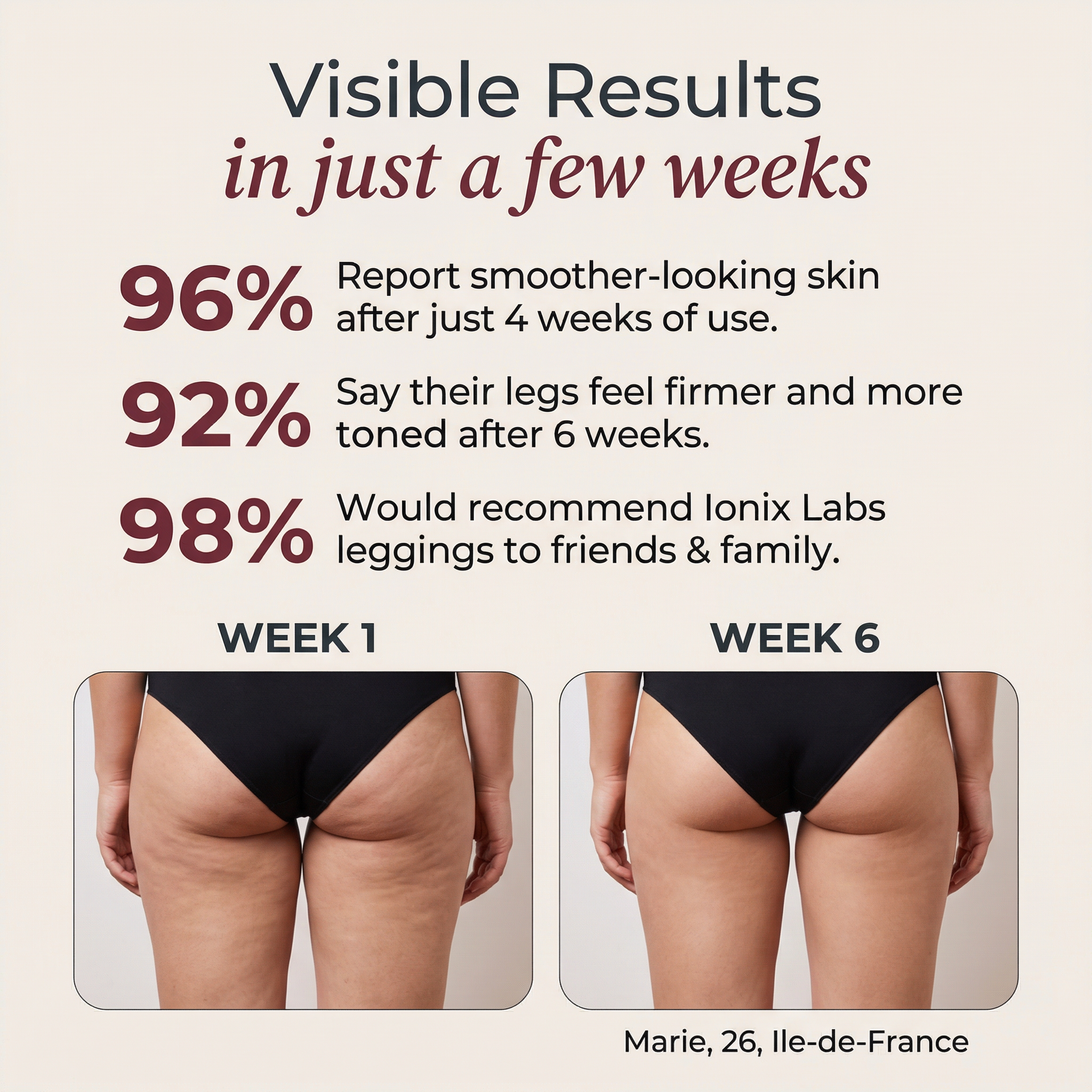 Briselle Visible Results